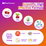 NutriVivency B-Complex Gummies in a bowl for serving