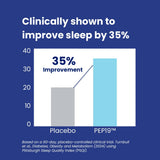 Nutrosleep PEP19 Supplement ingredients list