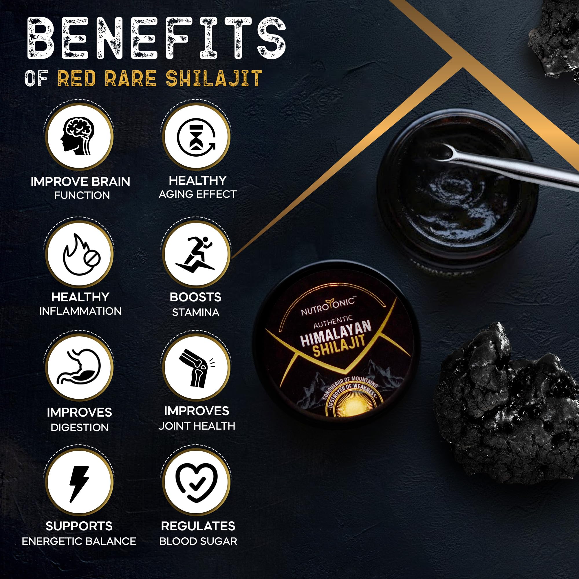 NutroTonic LLC Himalayan Shilajit Resin A+ packaging