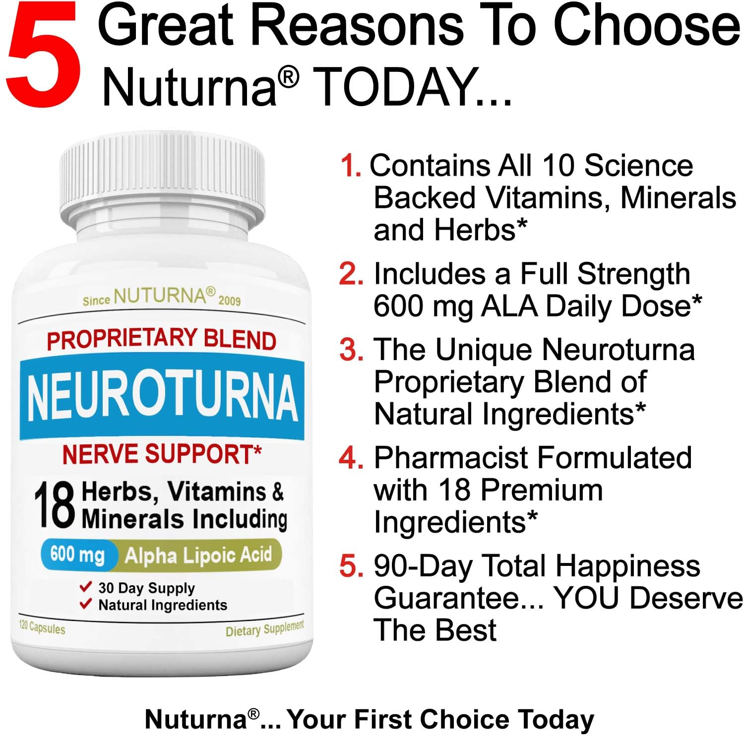 Nuturna Alpha Lipoic Acid Supplement 600mg capsule close-up