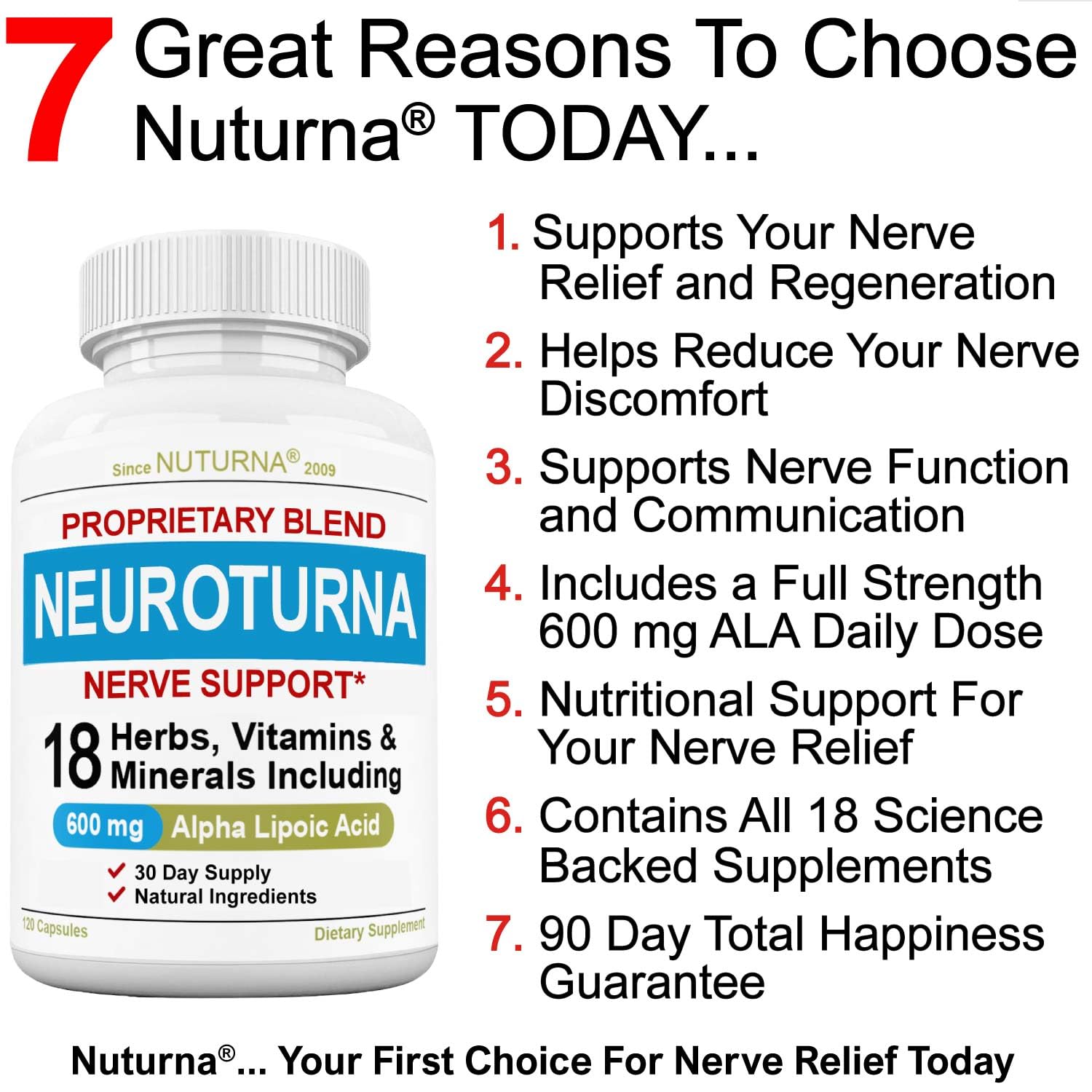 Nuturna Alpha Lipoic Acid supplement capsule close-up
