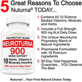 Nuturna Alpha Lipoic Acid Supplement capsules on a table