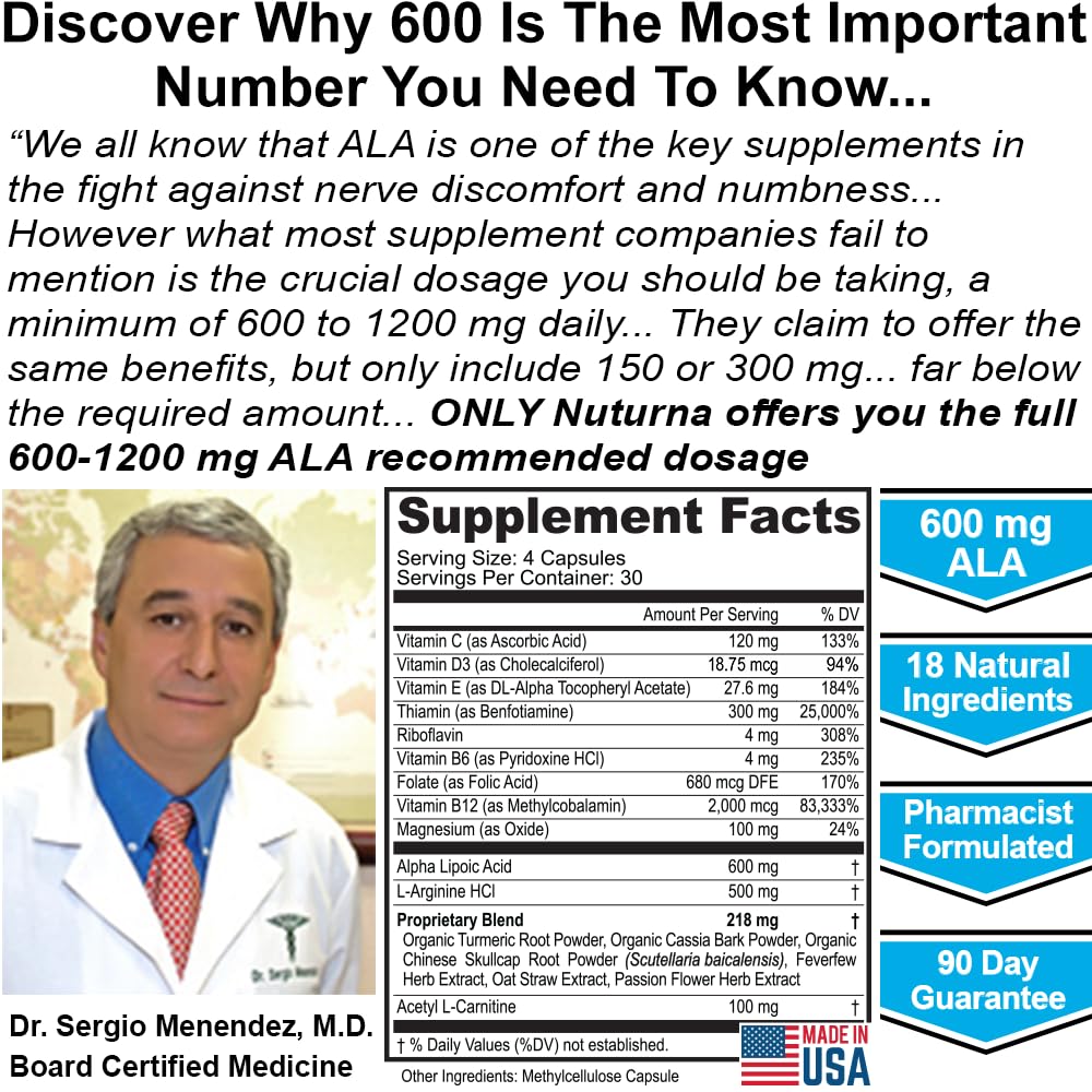 Nuturna Alpha Lipoic Acid supplement packaging