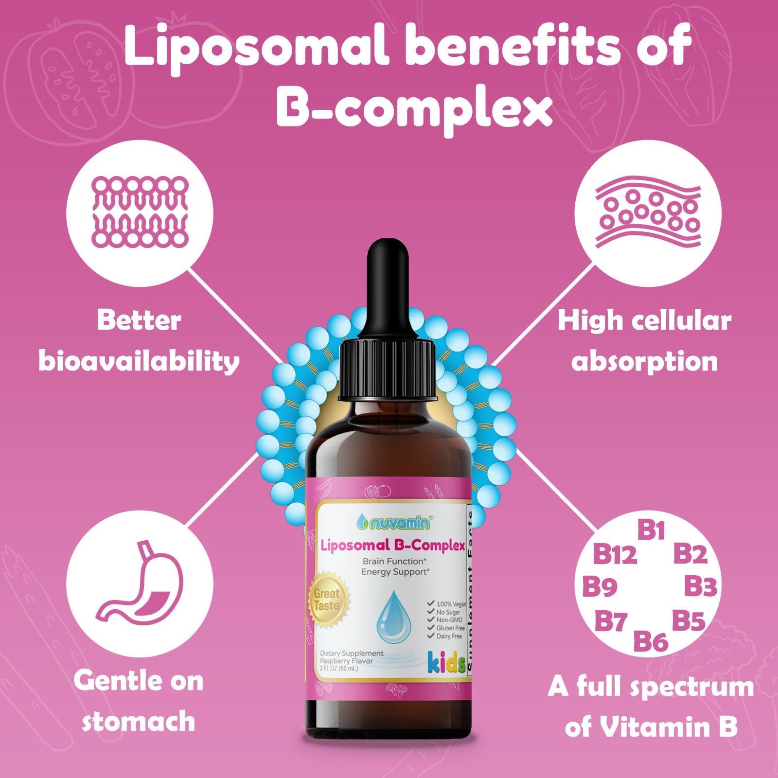 Nuvamin Liposomal B-Complex bottle with raspberry flavour label