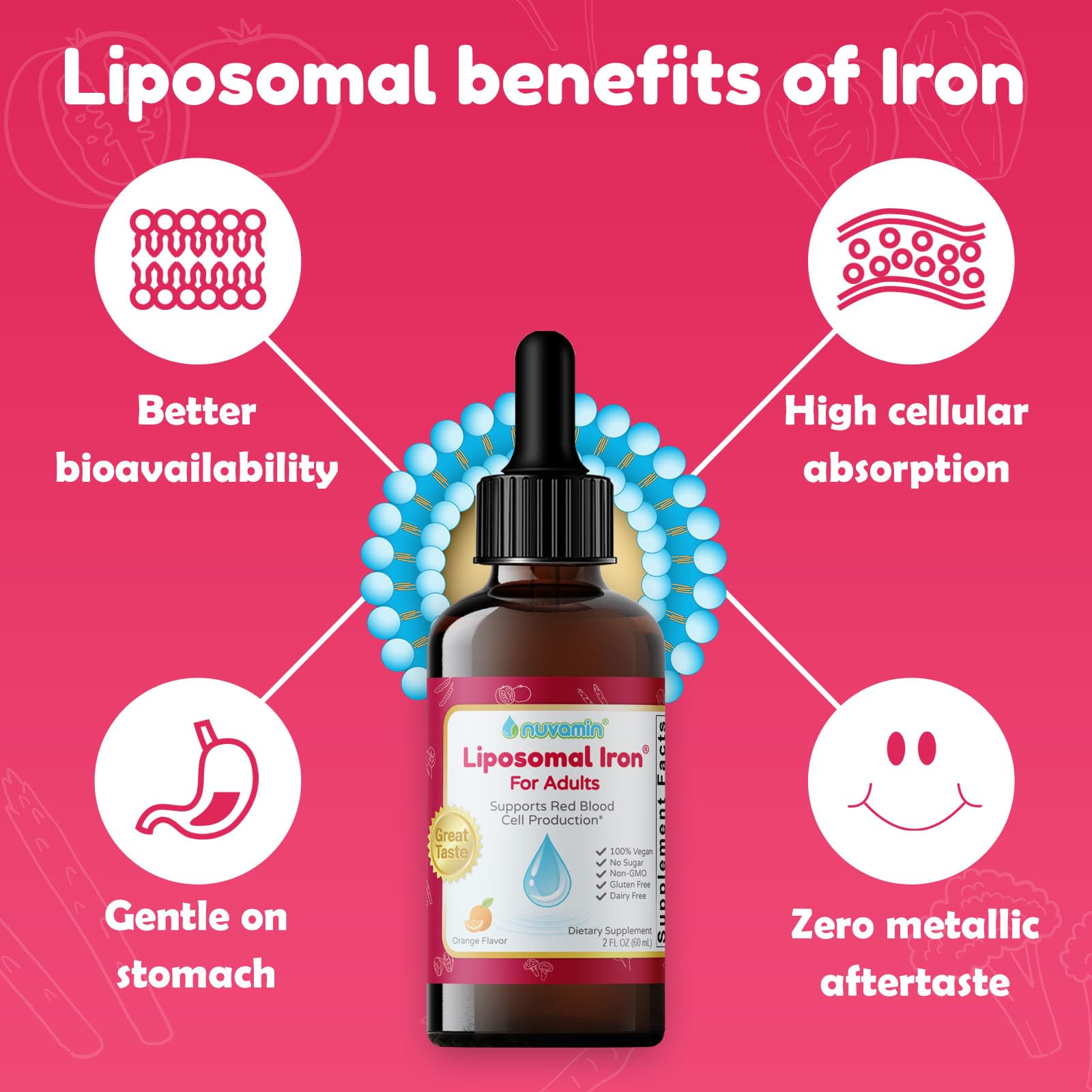 Nuvamin Liposomal Iron Drops bottle side view showing dosage information