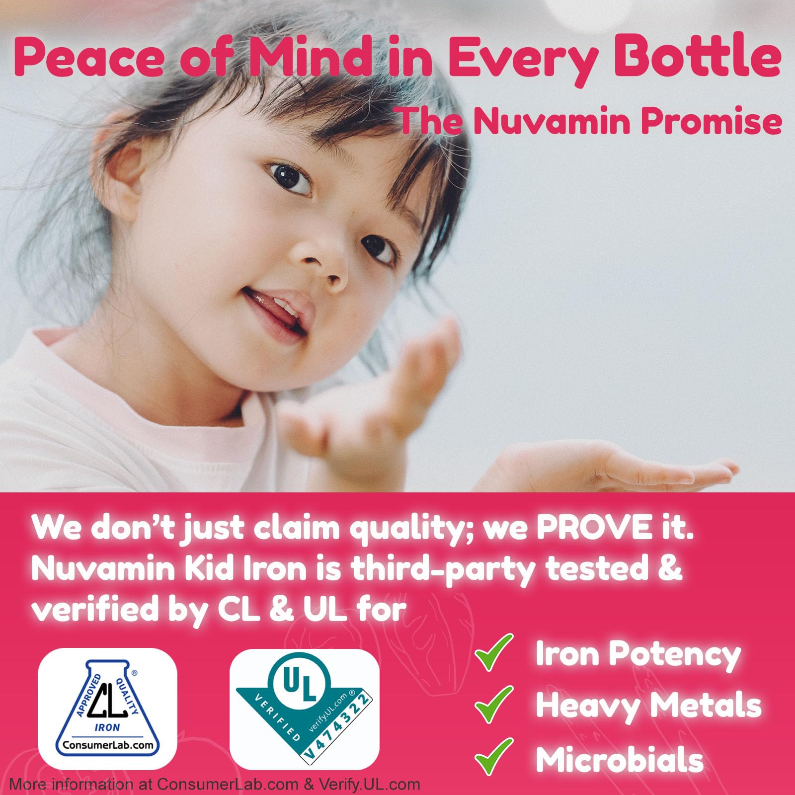Nuvamin Liquid Iron Drops back view with nutritional information