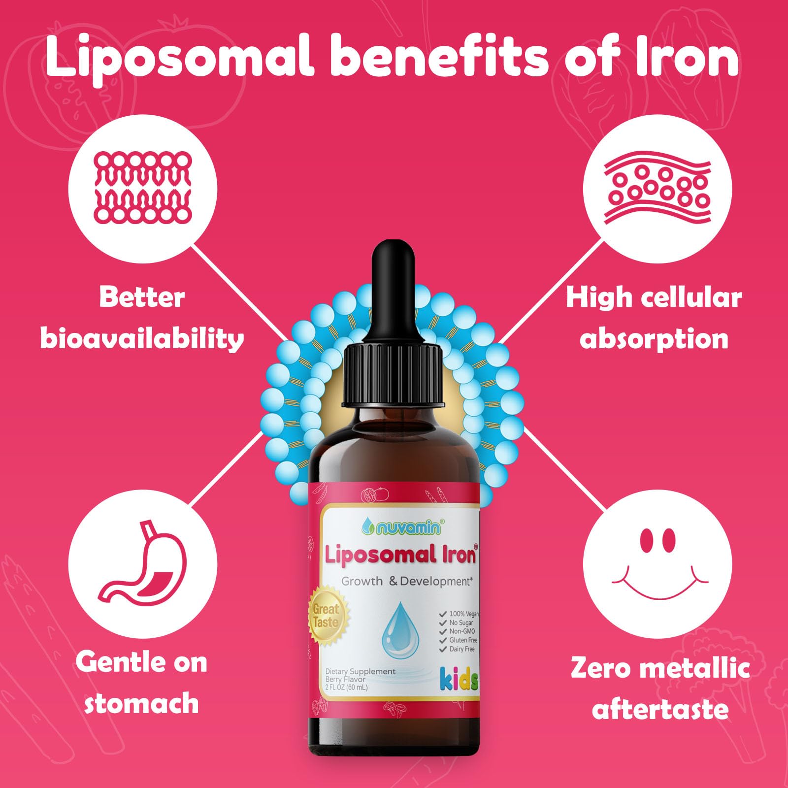 Nuvamin Liquid Iron Drops bottle side view showing dosage dropper