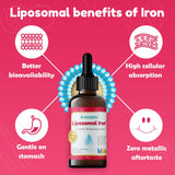 Nuvamin Liquid Iron Drops bottle side view showing dosage dropper