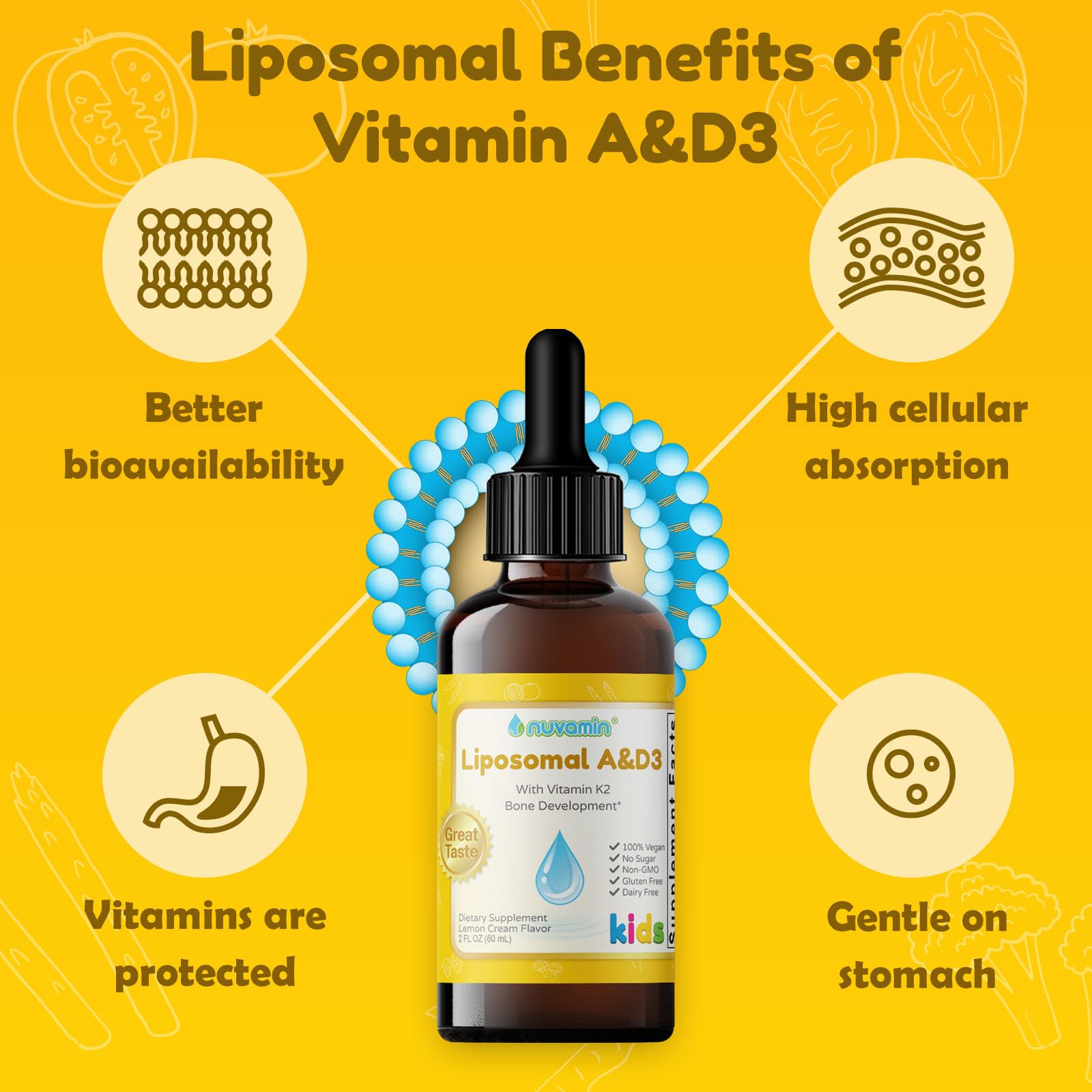 Nuvamin Vitamin A Drops for Kids bottle with dropper