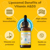 Nuvamin Vitamin A Drops for Kids bottle with dropper