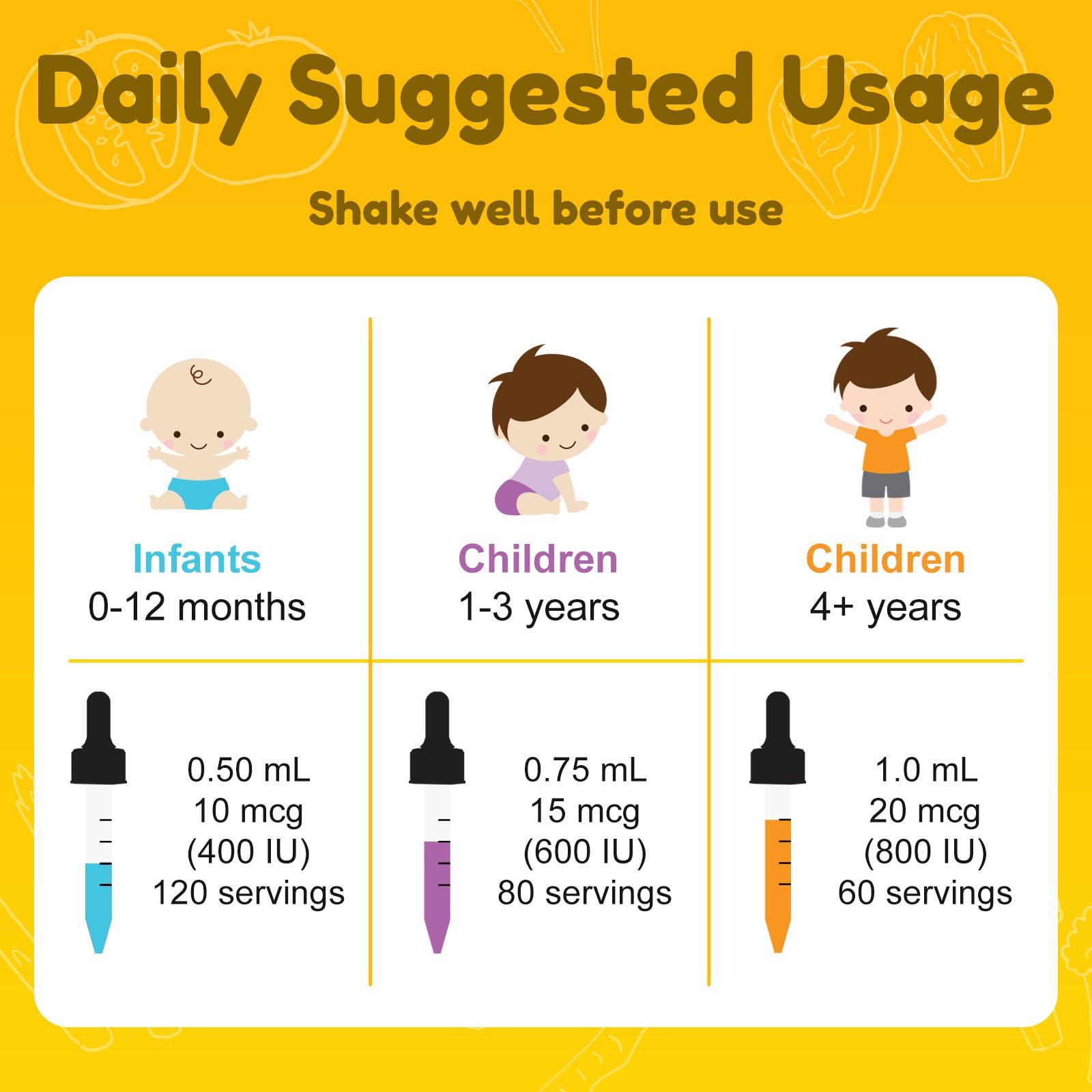 Nuvamin Vitamin A Drops for Kids serving suggestion