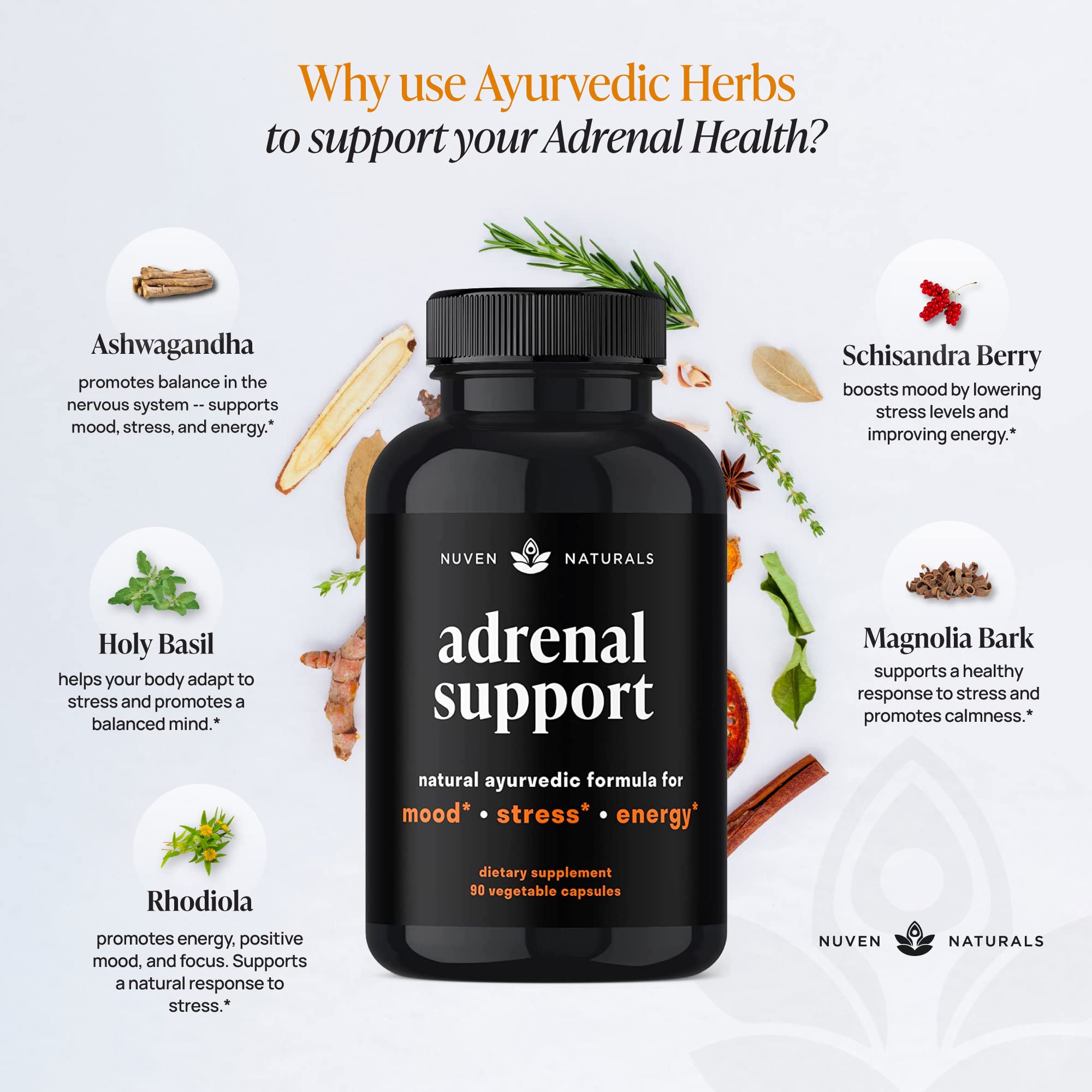 Nuven Naturals Adrenal Support Supplement capsules on a table