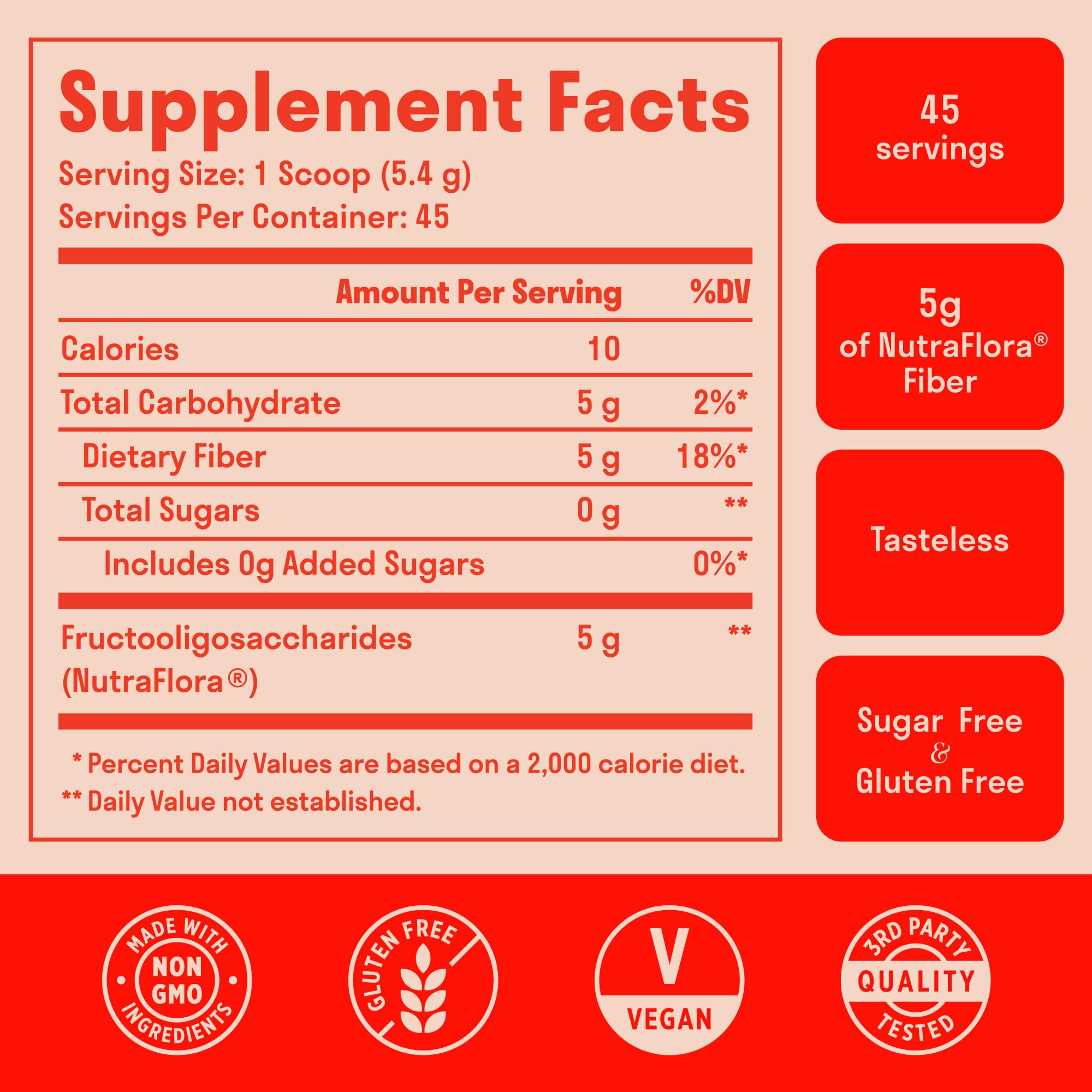 Nuven Naturals Prebiotic Fiber Powder packaging side view