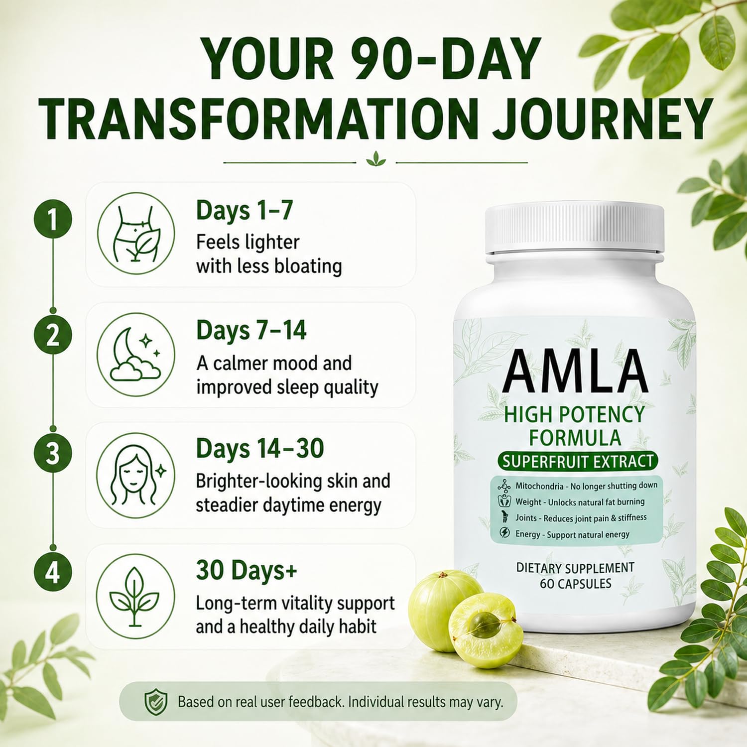 Nuvirox Amla Superfruit Capsules opened bottle with capsules