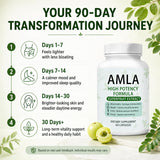 Nuvirox Amla Superfruit Capsules opened bottle with capsules