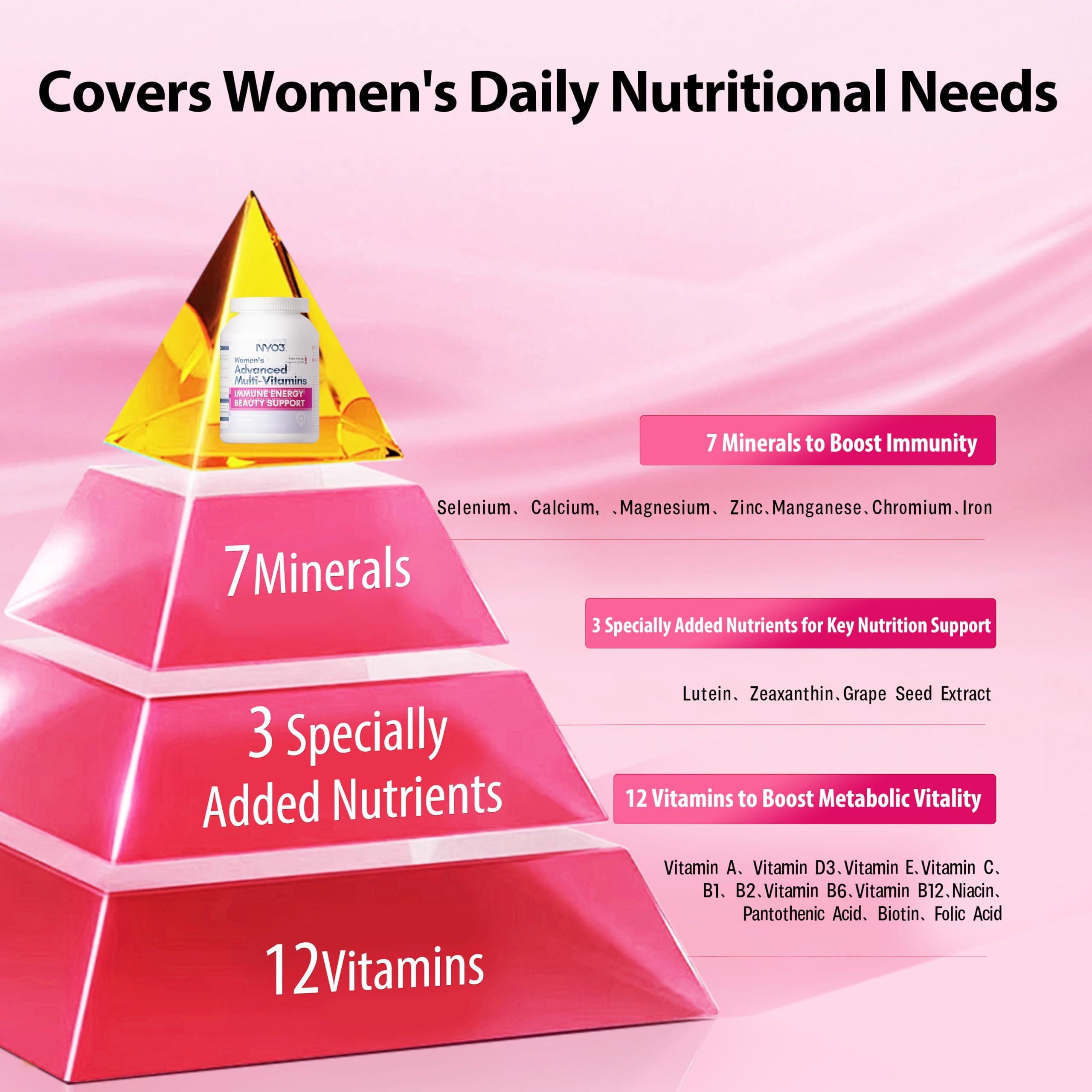 NYO3 Complete Daily Women’s Multivitamin bottle with packaging