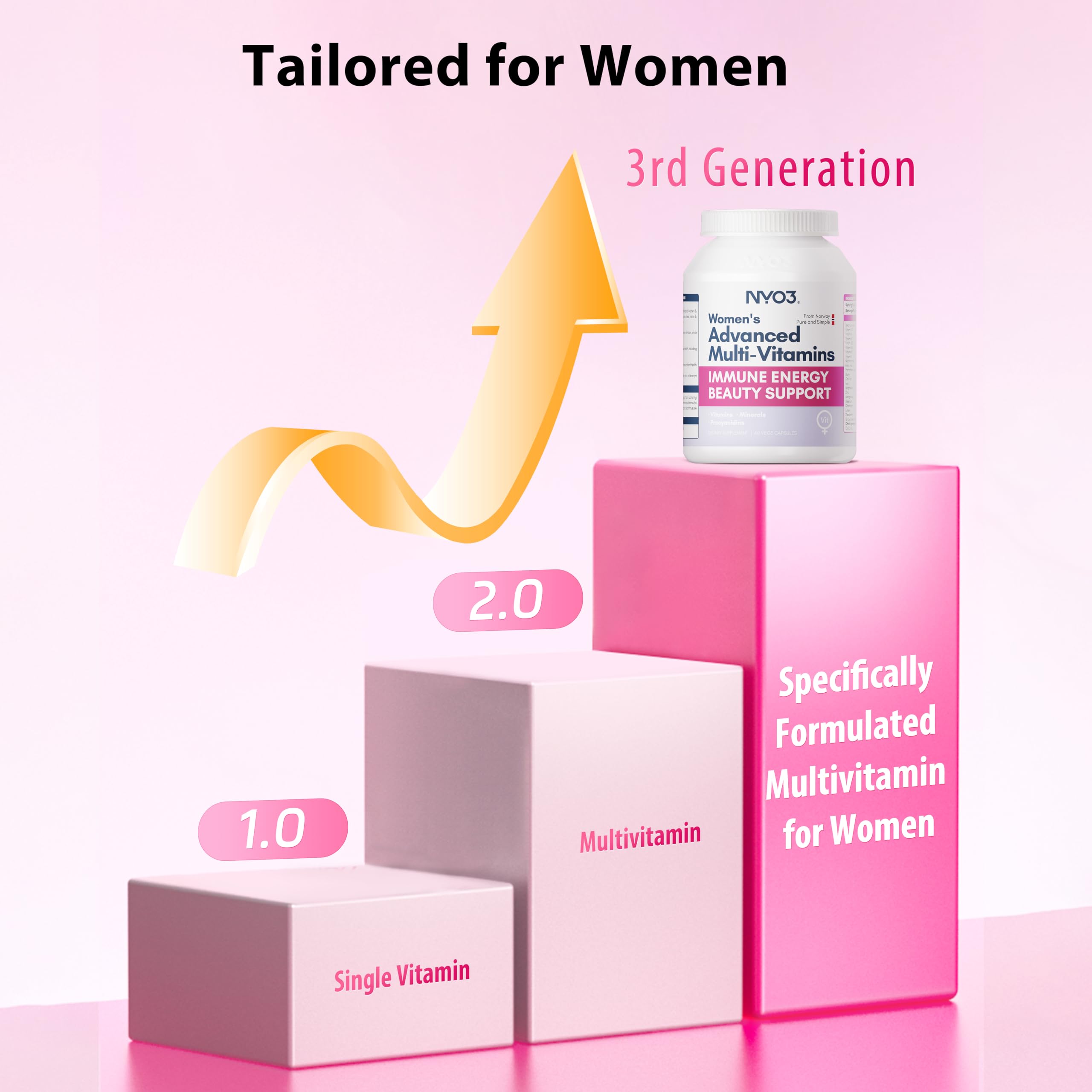 NYO3 Complete Daily Women’s Multivitamin side view