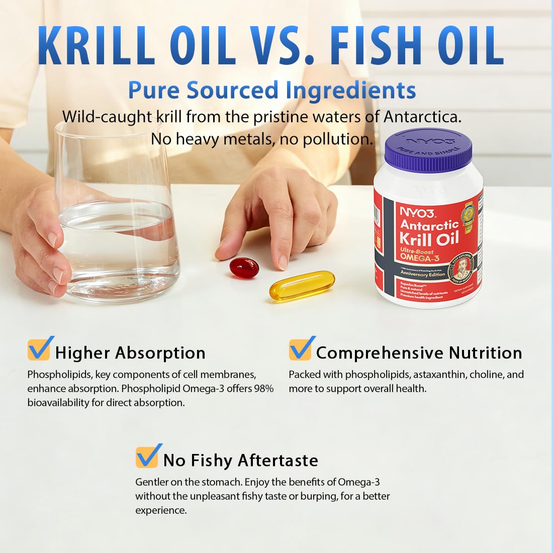 NYO3 Krill Oil 1000mg softgels back view