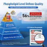 NYO3 Krill Oil 1000mg softgels with measuring spoon