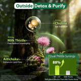 NYO3 Milk Thistle Supplement 400mg capsules in hand