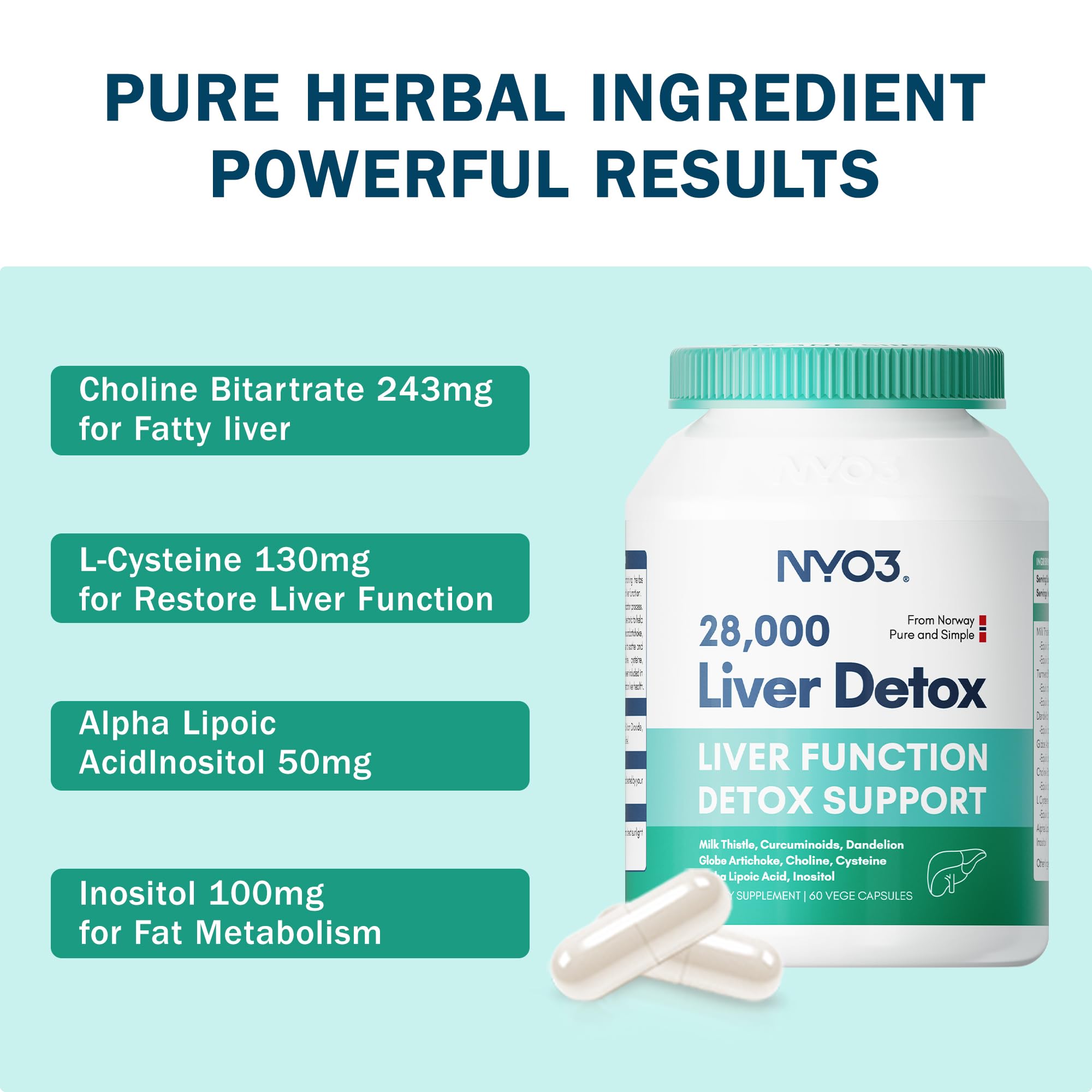 NYO3 Milk Thistle Supplement with herbs background