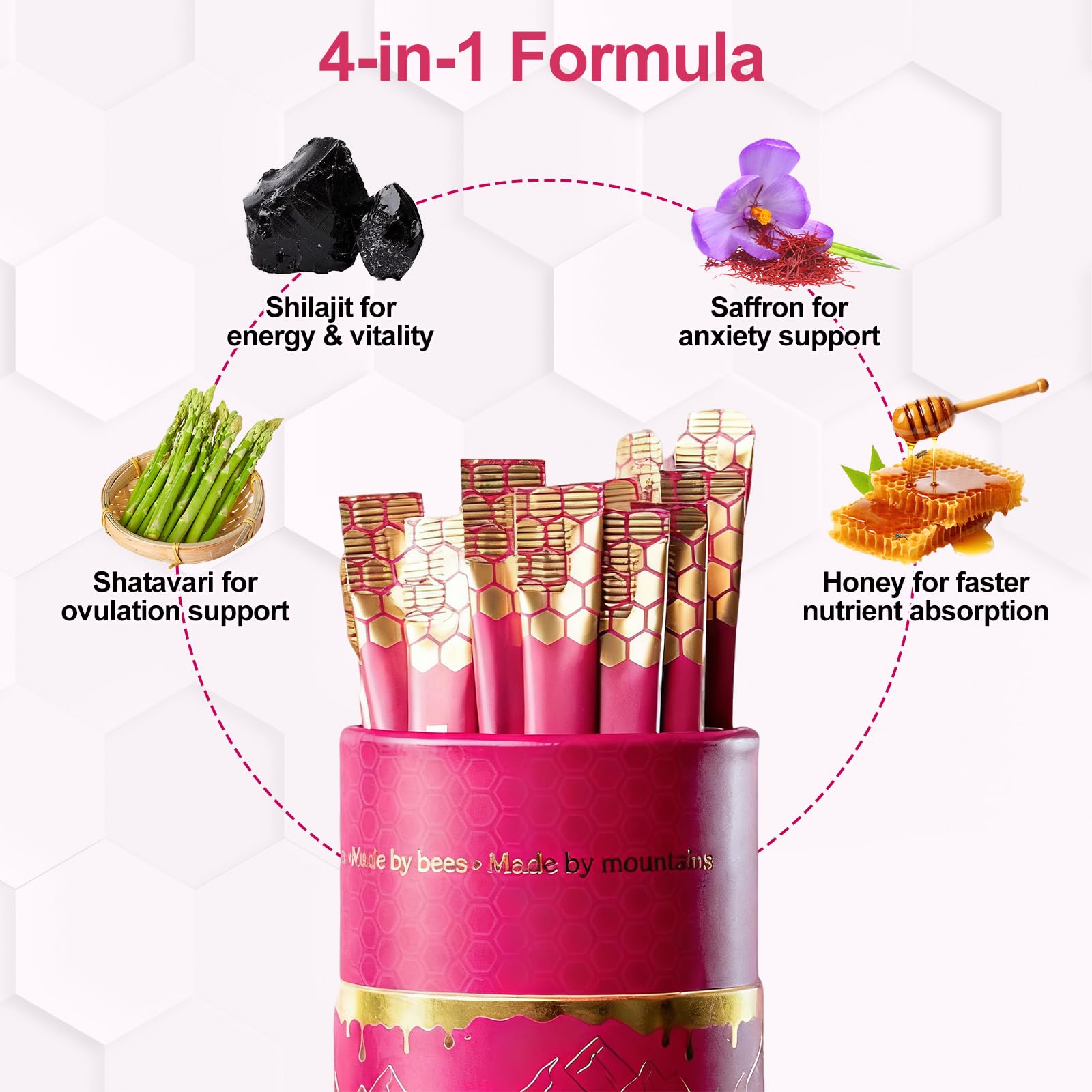 Nyywth Shilajit Honey Sticks with Shatavari and Saffron ingredients