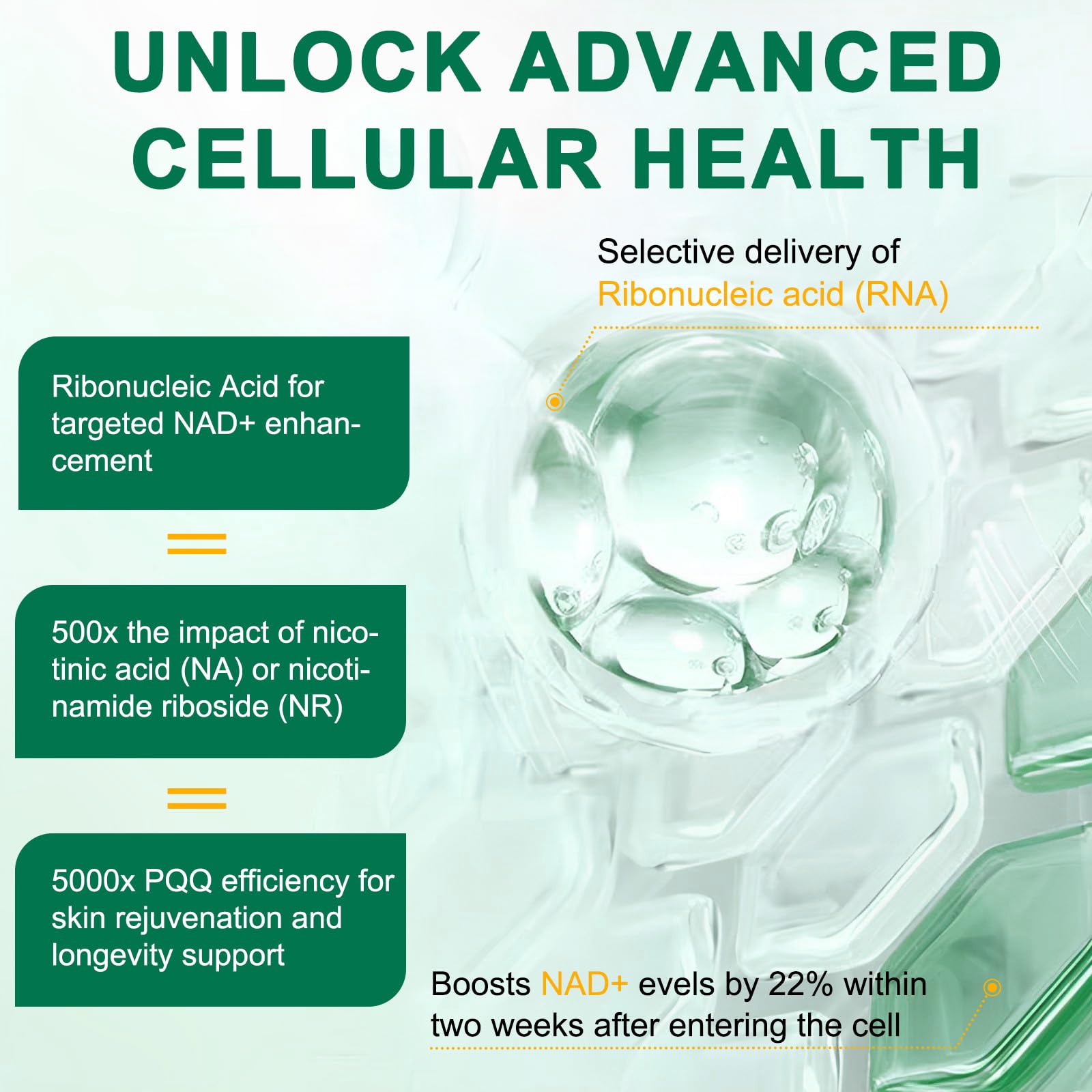 O NATURE. ZIRAN Nicotinamide Riboside + Resveratrol Capsules close-up