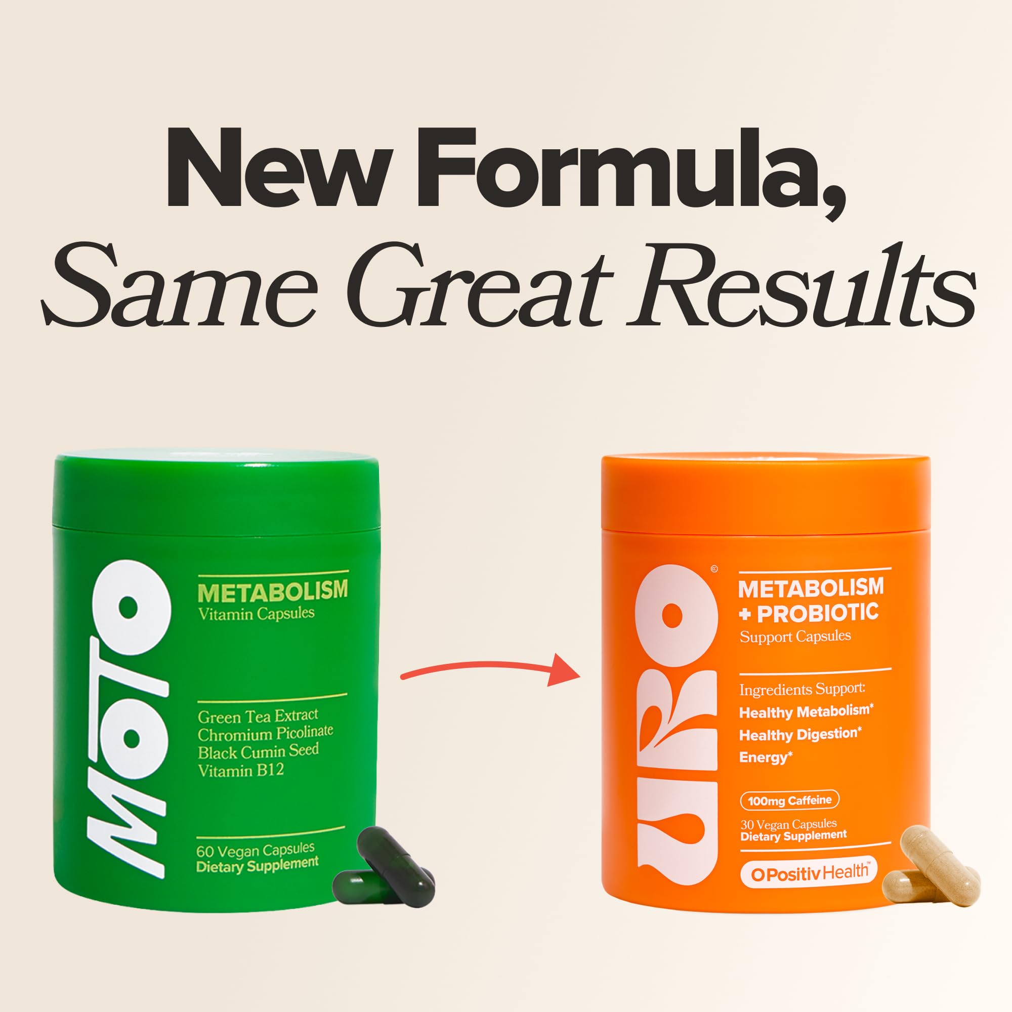 O Positiv URO a balanced routine + Probiotic Support Capsules packaging