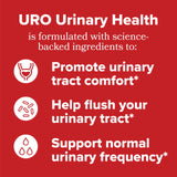 O Positiv URO Urinary Tract Supplement bottle with label