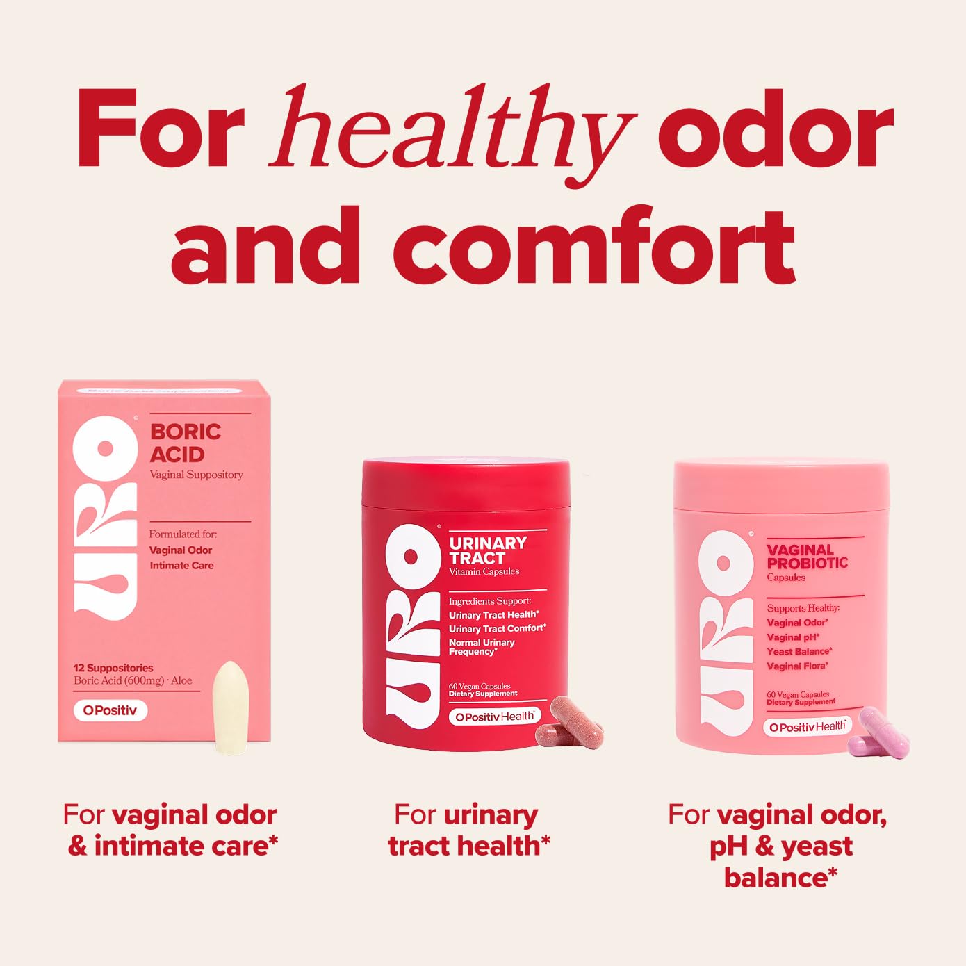 O Positiv URO Urinary Tract Supplement packaging details