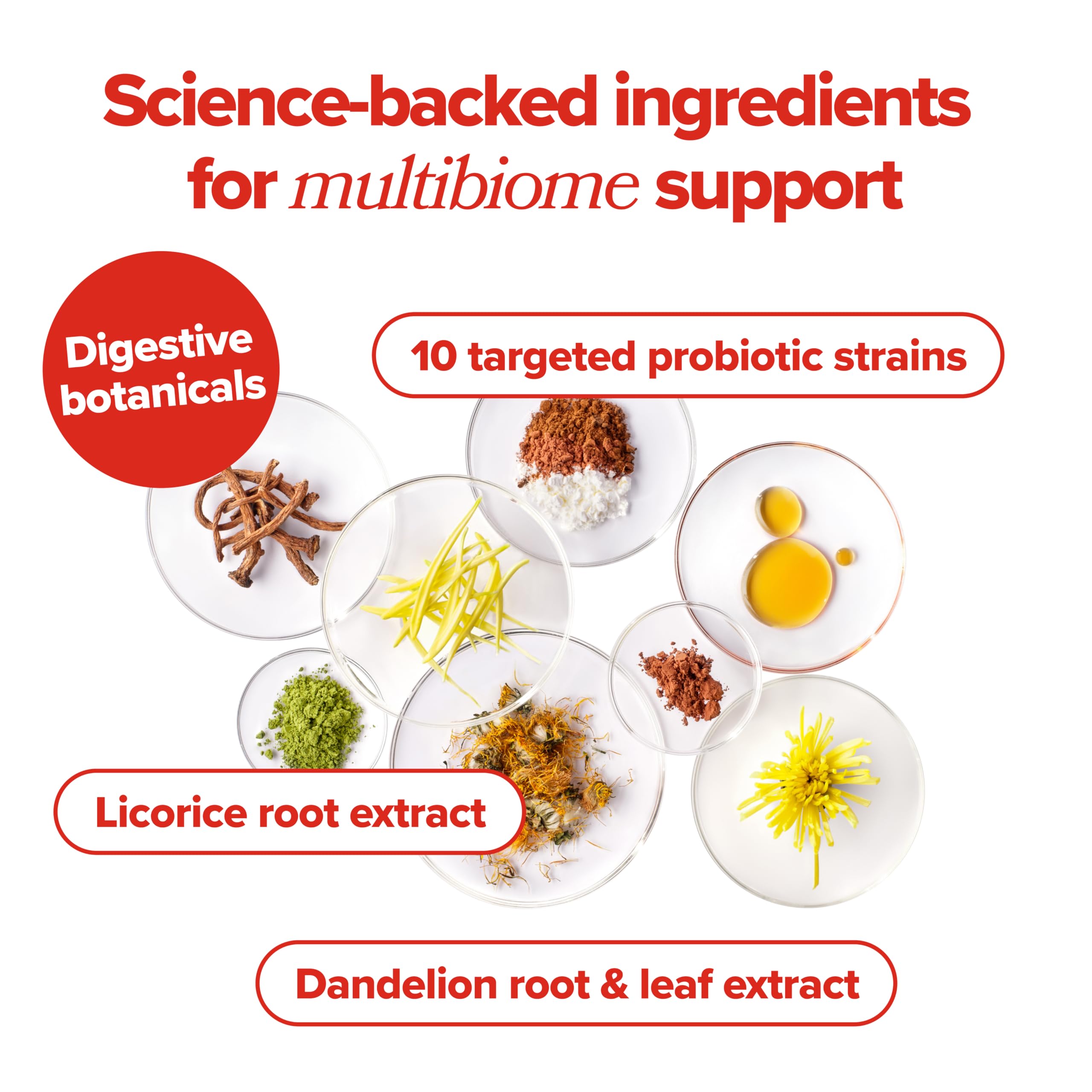 O Positiv URO Women’s Probiotic capsule in hand