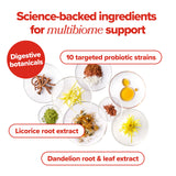 O Positiv URO Women’s Probiotic capsule in hand