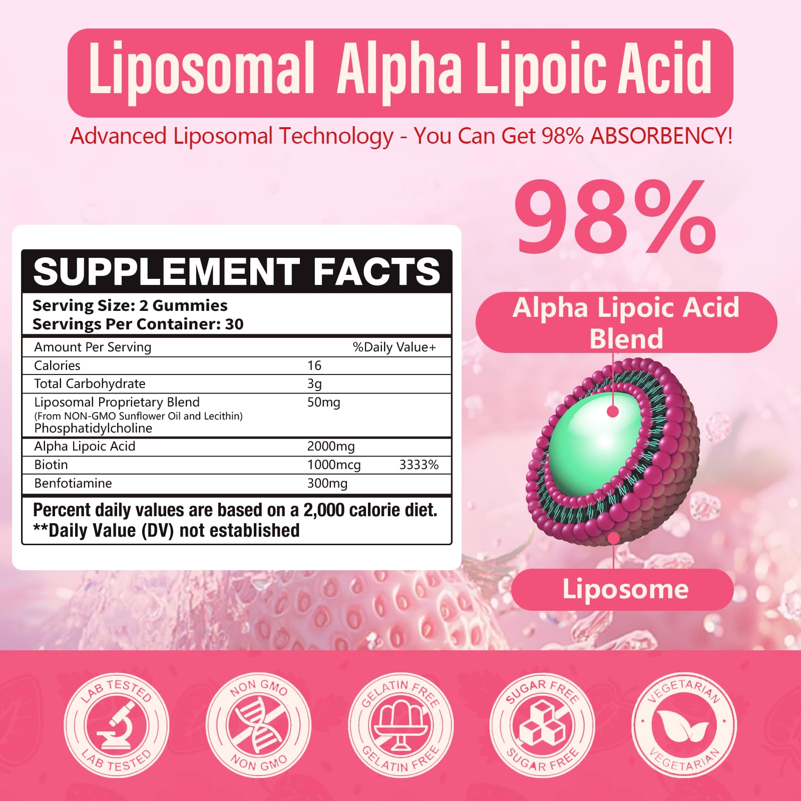 Oakevlp Alpha Lipoic Acid Gummies packaging side view