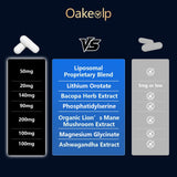 Oakevlp Lithium Orotate supplement capsules with a measuring spoon