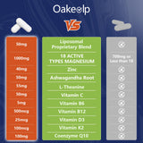 Oakevlp Magnesium Complex 1000mg back view of packaging