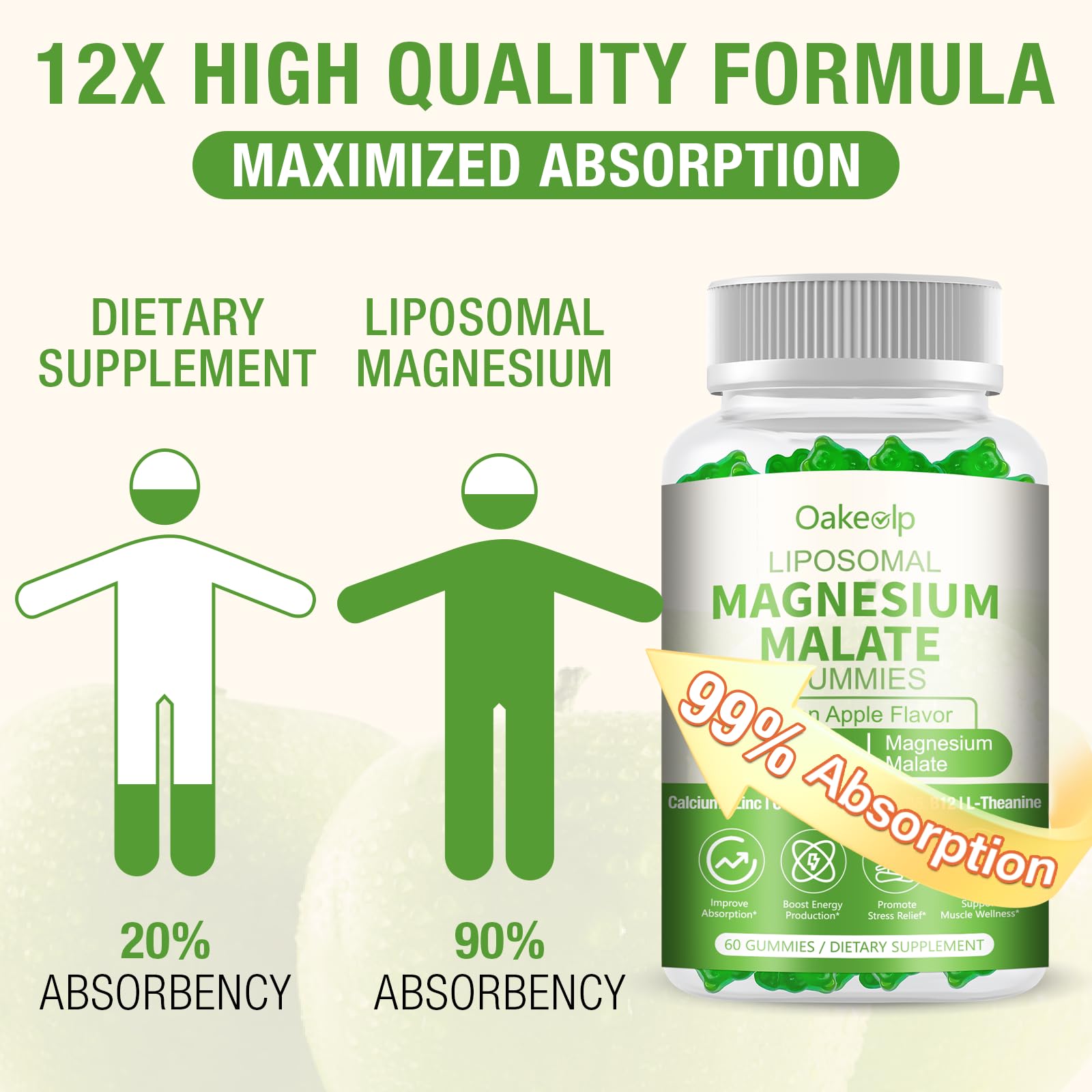 Oakevlp Magnesium Malate Supplement 3000mg side view