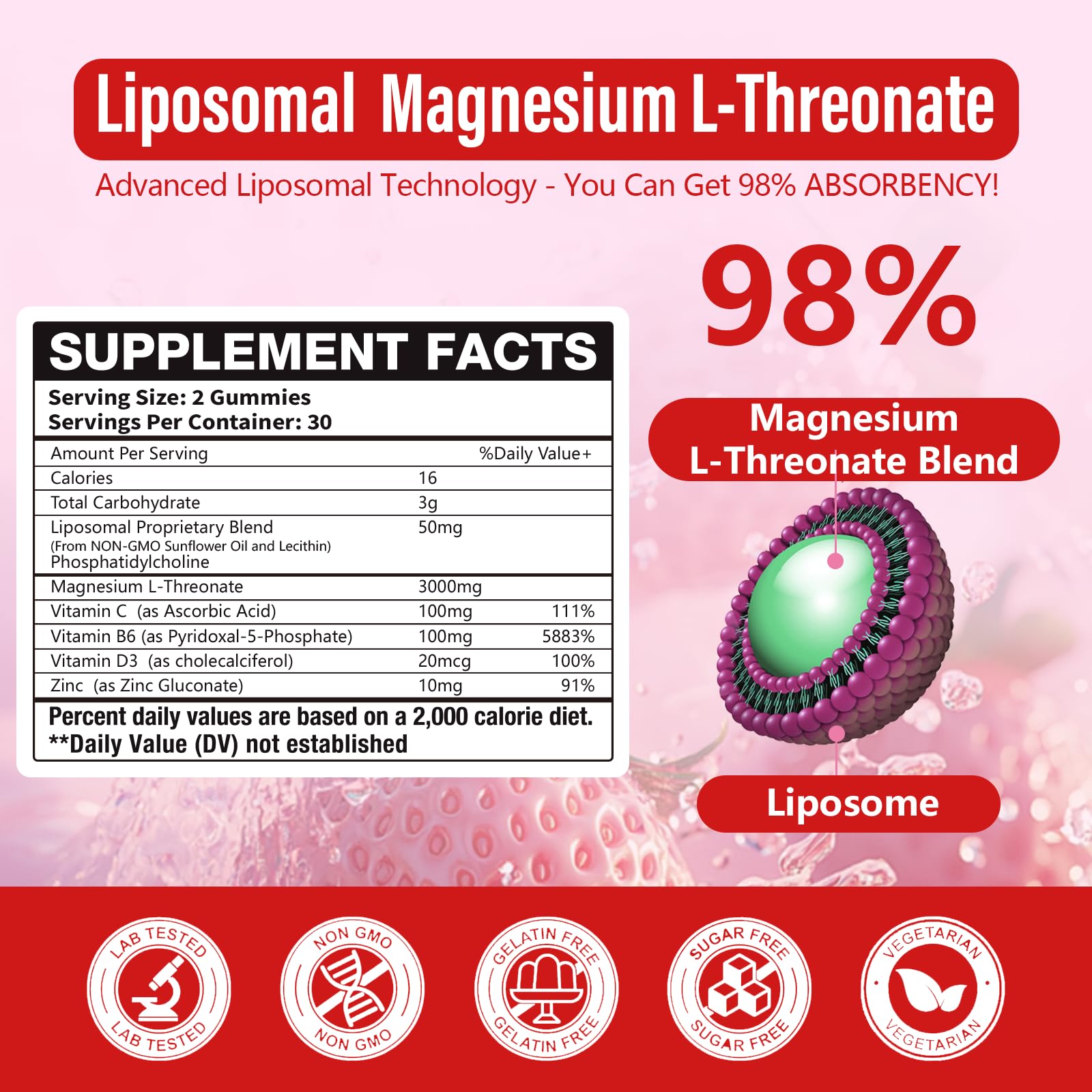 Oakevlp Magnesium Threonate Gummies packaging showing nutritional information