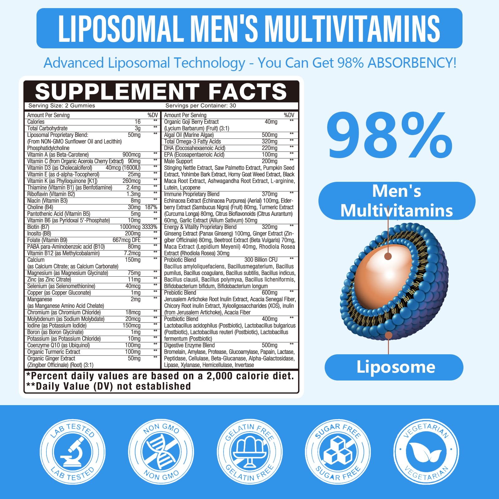 Oakevlp Multivitamins 440g side view
