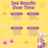 OALSE Saffron Gummies showing ingredients list
