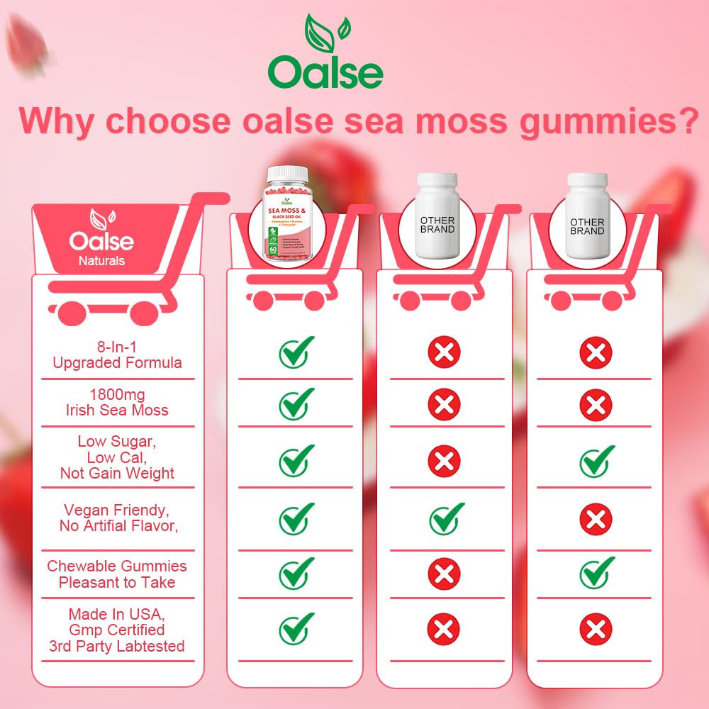 OALSE Sea Moss Gummies bottle with a hand holding it