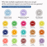 OASIS FORCE Calcium Citrate Gummies ingredients list