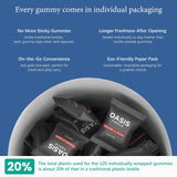 OASIS FORCE Calcium Citrate Gummies nutritional information