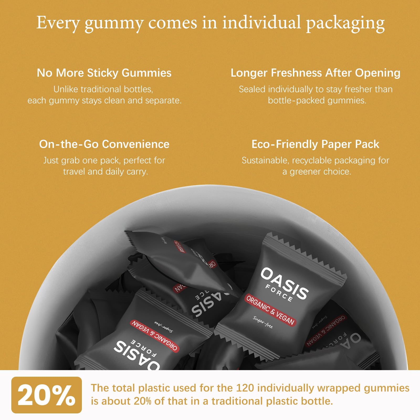 OASIS FORCE Quercetin Gummies individual wrapper