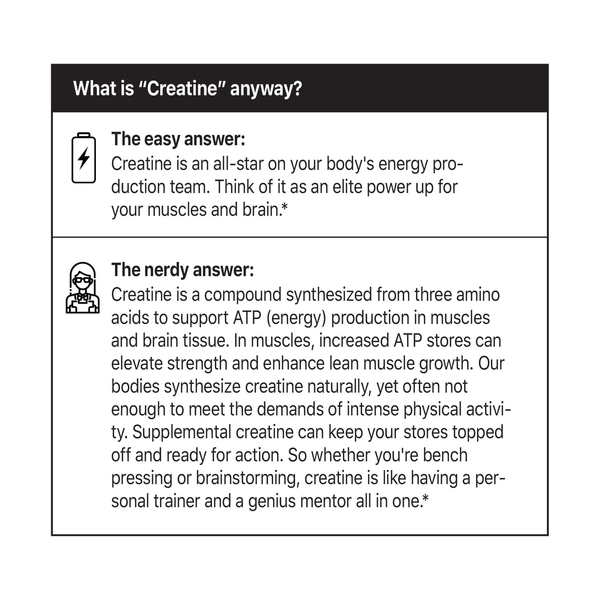 OATH NUTRITION Creatine Powder packaging with scoop