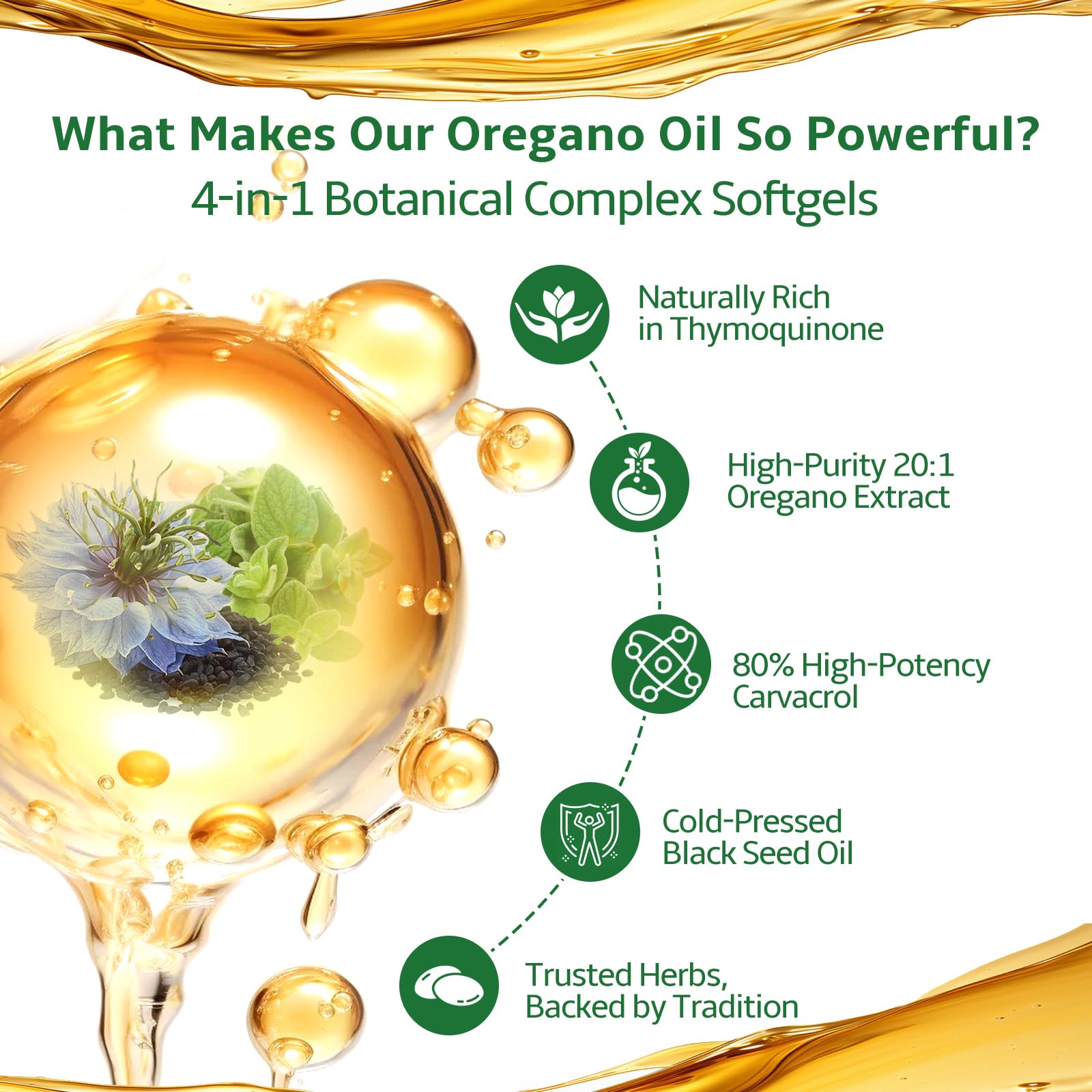 Obill NuTrance Oregano Oil Capsules back view