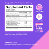 Obvi Collagenic Burn PM capsules in hand