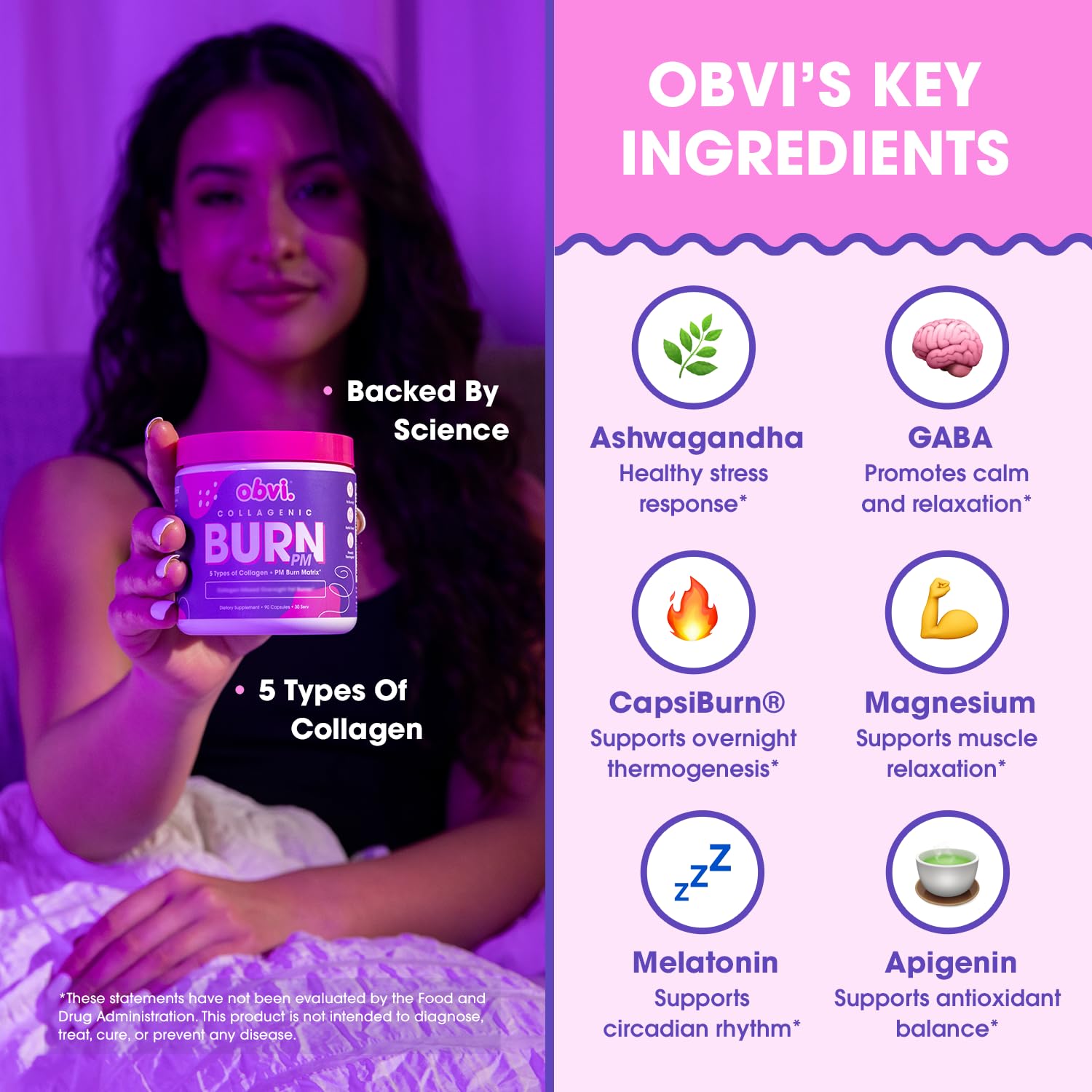 Obvi Collagenic Burn PM label close-up