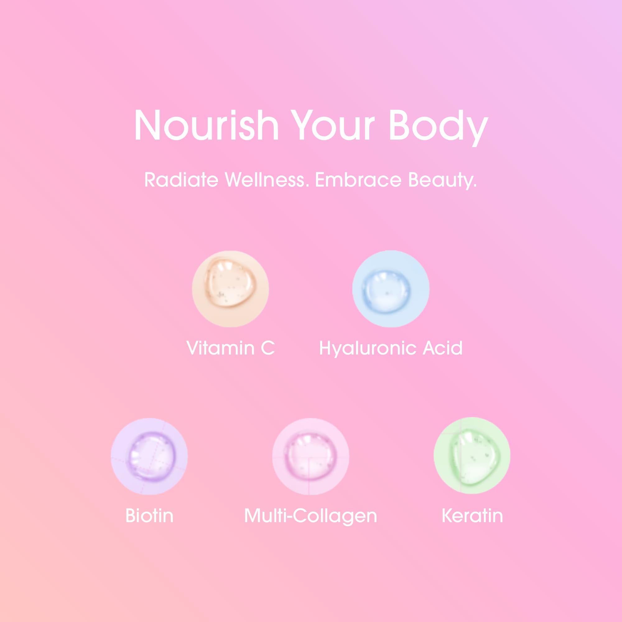 Obvi More Than Collagen Powder nutritional information on packaging