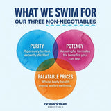 Oceanblue Everyday Omega Minis Fish Oil Softgels on a table