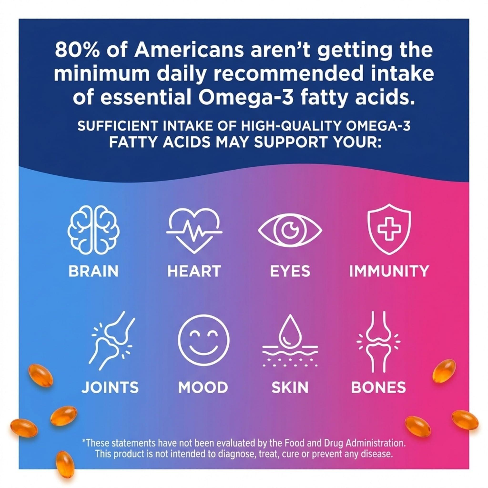 Oceanblue Everyday Omega Minis Fish Oil Softgels on a wooden table